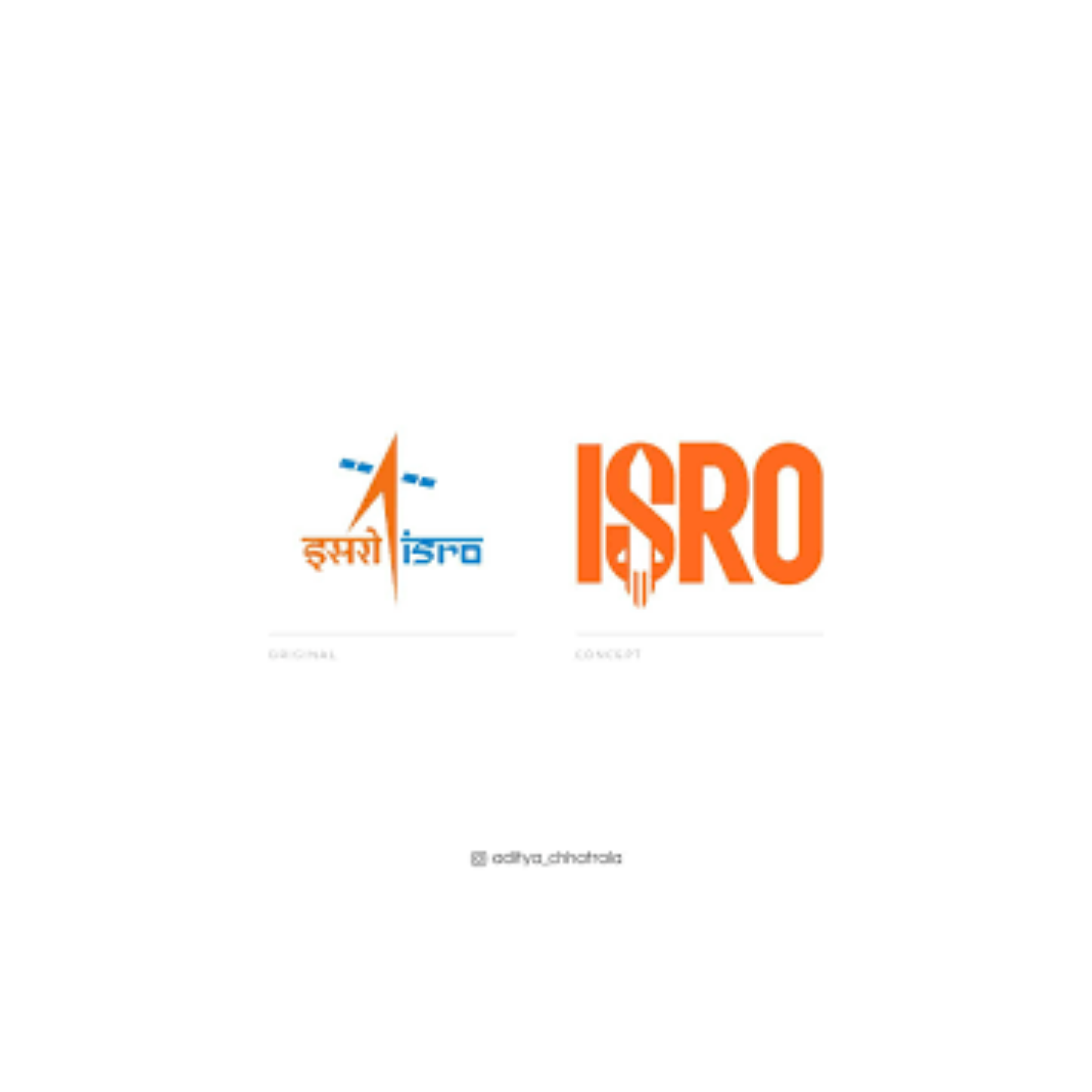 ISRO